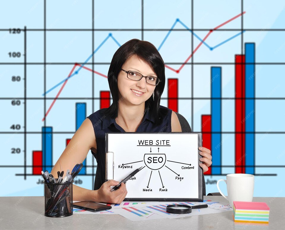 2. Building a Custom SEO Strategy